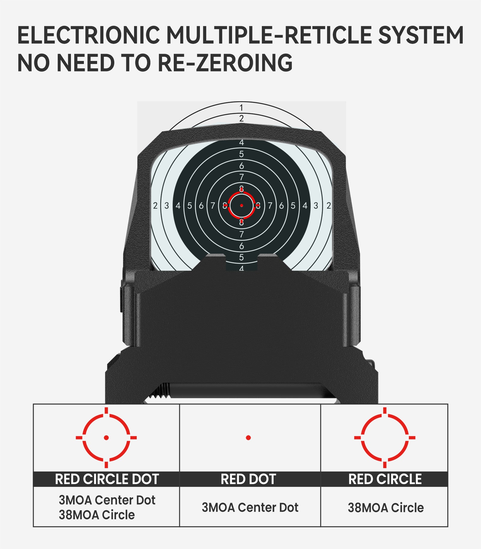 ◆ept◆ DIVE RED 11374263 Votatu PMD505-R Multi-Reticle Micro Red Dot Sight Compatible