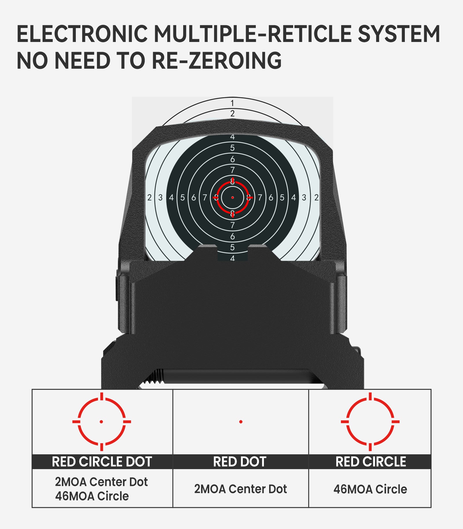 Votatu PMD505-R Multi-Reticle Micro Red Dot Sight Compatible with