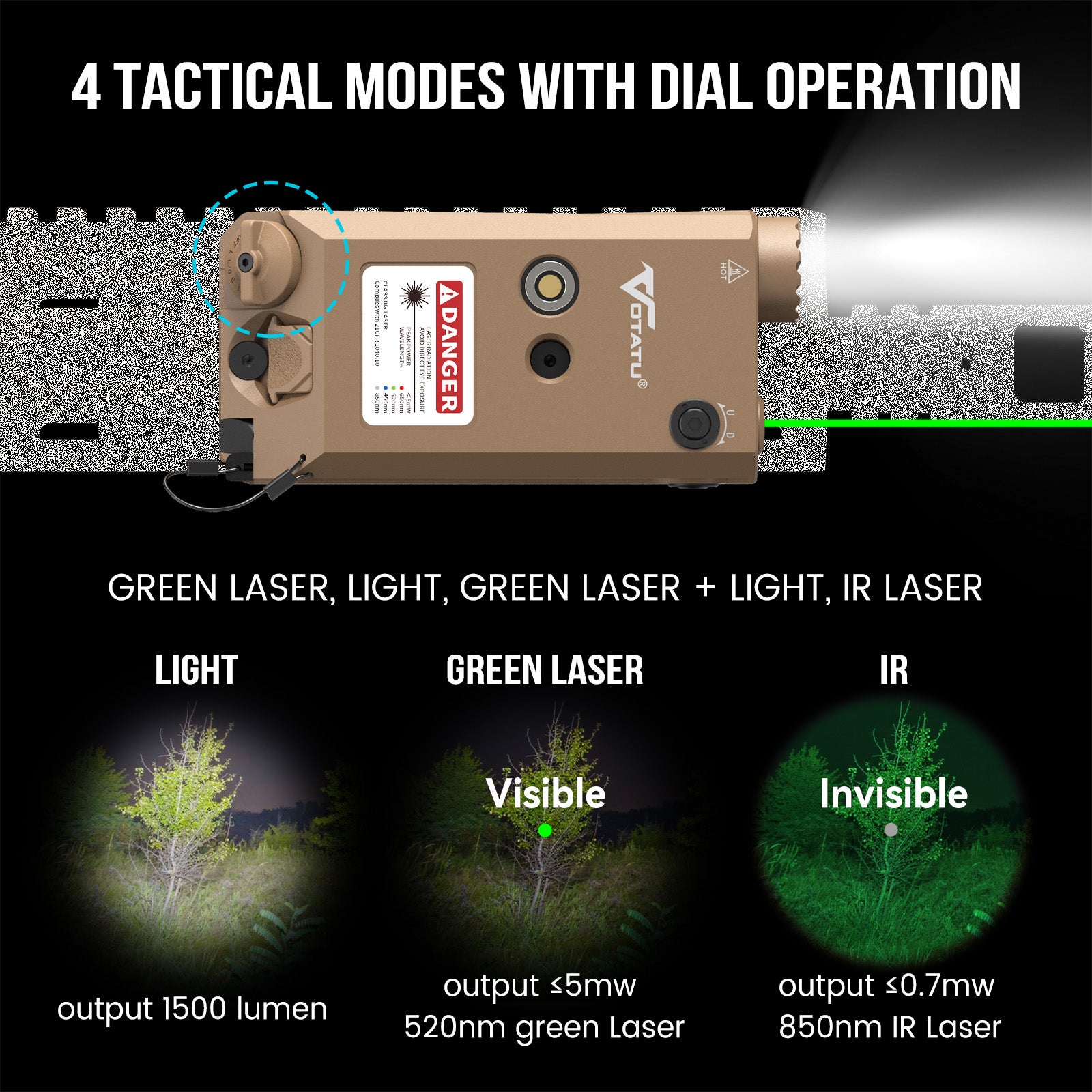 VOTATU V840 Tactical Green Laser/Light/IR Combo, Tan